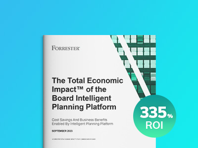 Forrester Study: The Total Economic Impact™ Of Board