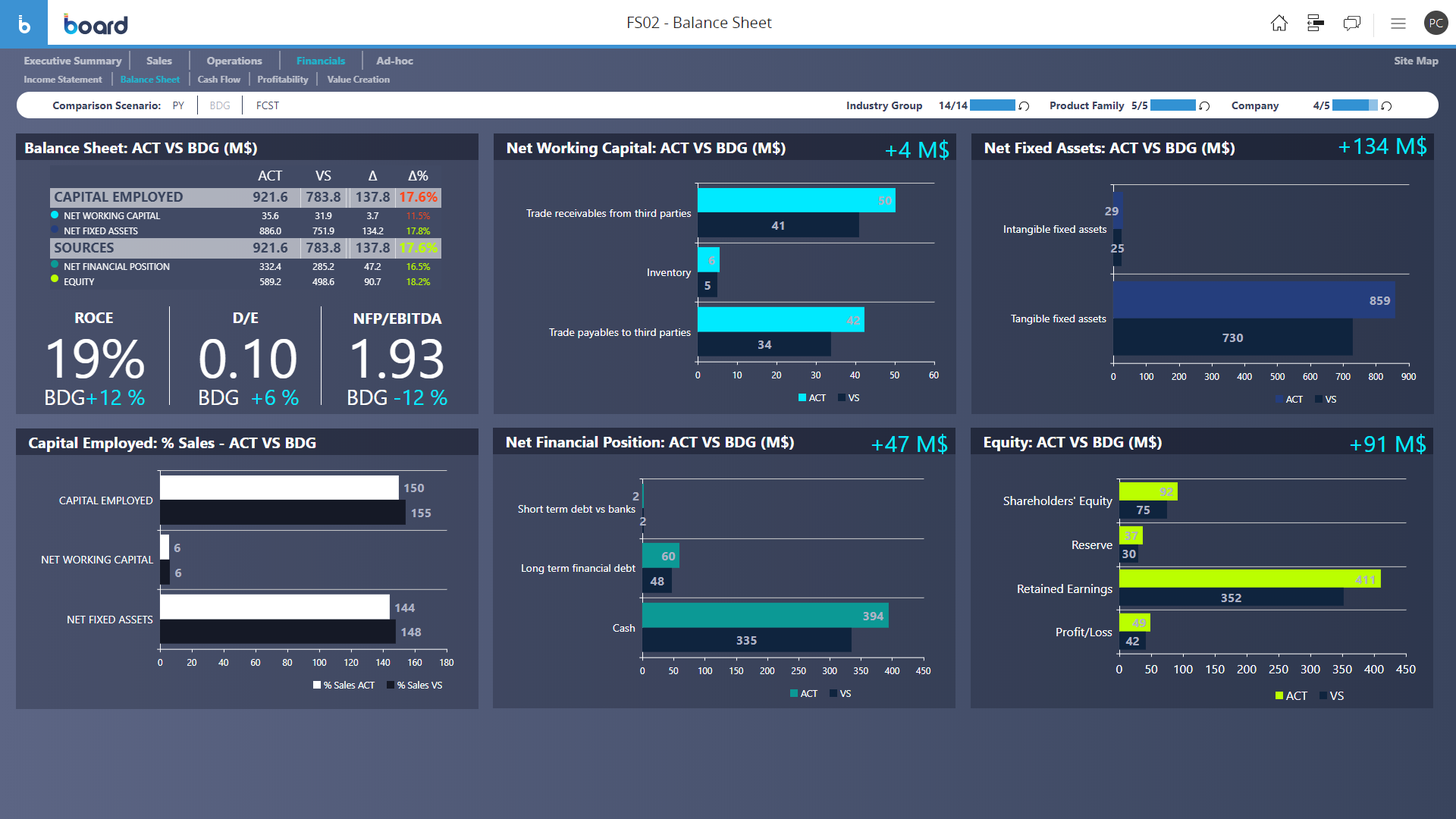 best personal finance software analitics