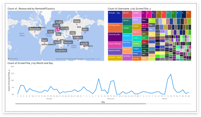 graph-img