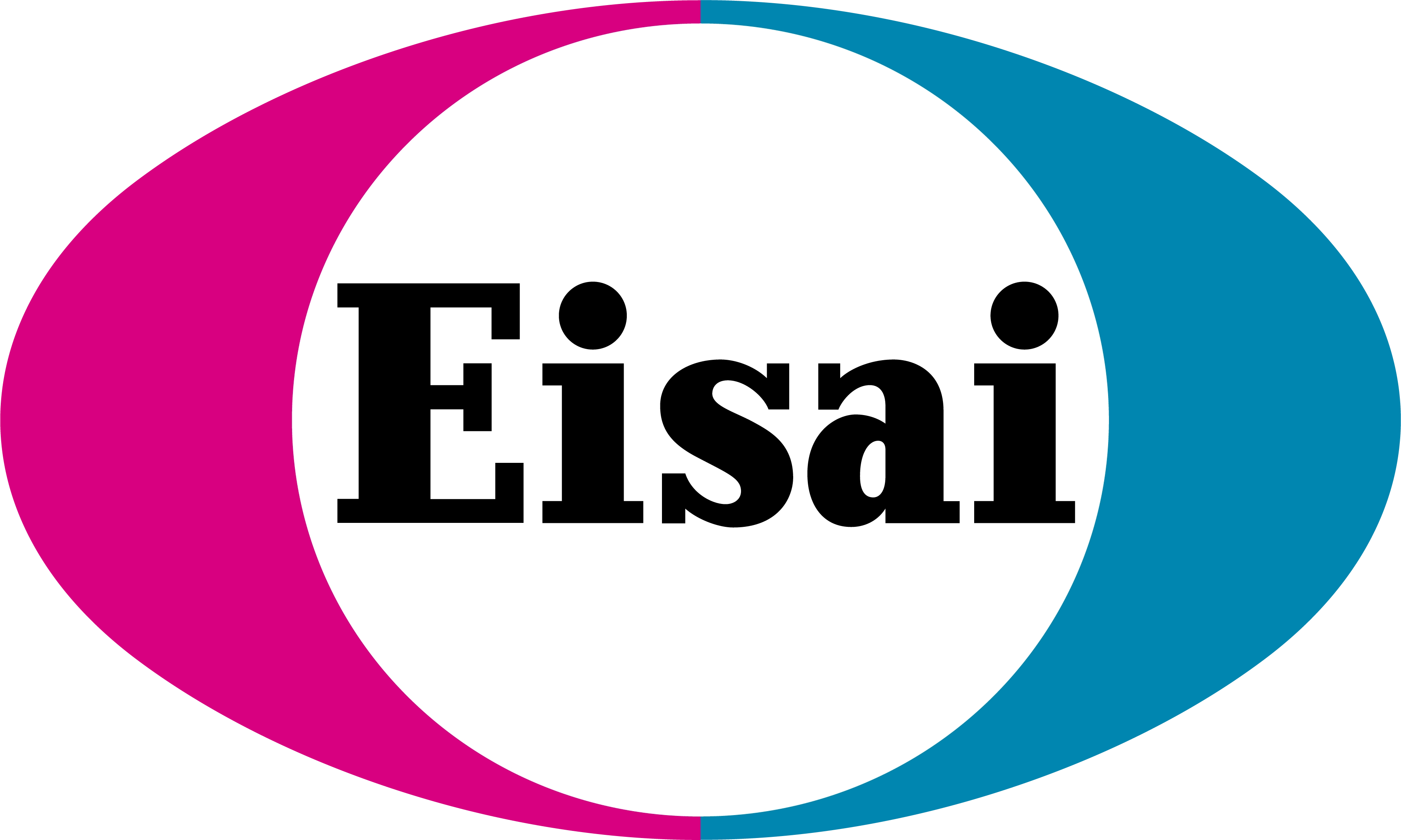 Improving reporting, planning, and performance management at Eisai Image 1