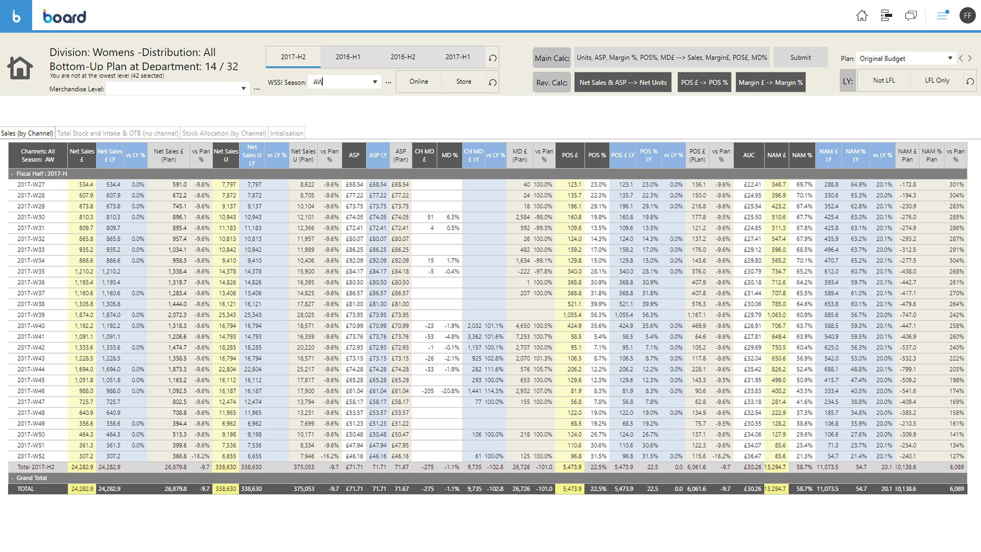 Board - Fashion Retail Planning Software