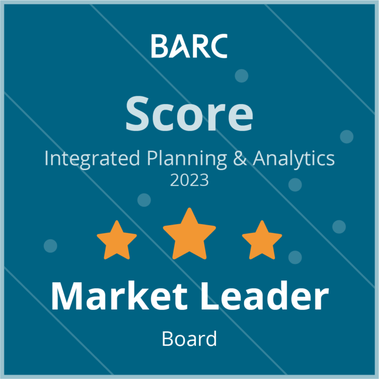 BARC Score IP&A 2023 badge